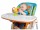 Игрушка для стульчика Мышка с сыром Chicco арт. ЧК000007174 - Интернет-магазин детских товаров Зайка моя Екатеринбург