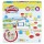 Игровой набор Play-Doh Цифры и числа арт. B3406 - Интернет-магазин детских товаров Зайка моя Екатеринбург