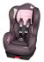Автокресло Nania Limited Cosmo SP Isofix 0-18кг Butterfly