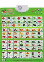 Звуковой плакат Фрукты, овощи, ягоды, грибы арт. ЗП-1566 - Интернет-магазин детских товаров Зайка моя Екатеринбург