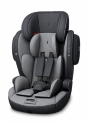 Автокресло Osann Flux Isofix 9-36 кг - Интернет-магазин детских товаров Зайка моя Екатеринбург