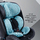 Автокресло Sweet Baby Ranger 360 Isofix 0-36 кг - Интернет-магазин детских товаров Зайка моя Екатеринбург