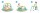 Развивающий коврик Я расту Tiny Love (Тини Лав) арт. 516 - Интернет-магазин детских товаров Зайка моя Екатеринбург