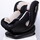 Автокресло Peppy Zero i-Size, 0-36 кг - Интернет-магазин детских товаров Зайка моя Екатеринбург