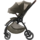 Прогулочная коляска Britax Roemer Rio Lux - Интернет-магазин детских товаров Зайка моя Екатеринбург