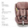 Автокресло Happy Baby Unix Isofix 0-36 кг - Интернет-магазин детских товаров Зайка моя Екатеринбург
