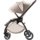 Прогулочная коляска Britax Roemer Rio Style - Интернет-магазин детских товаров Зайка моя Екатеринбург